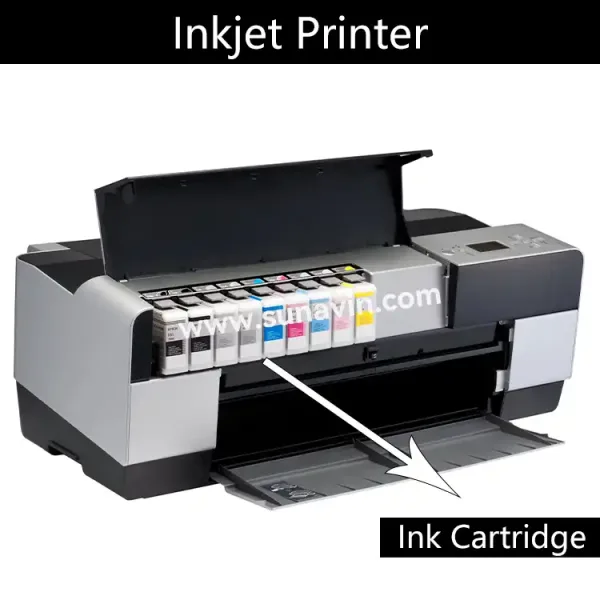 Barcode Printer Classification and Purchasing Guide 3