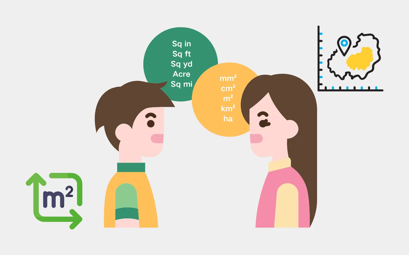 Metric to Imperial Area Converter_1_1